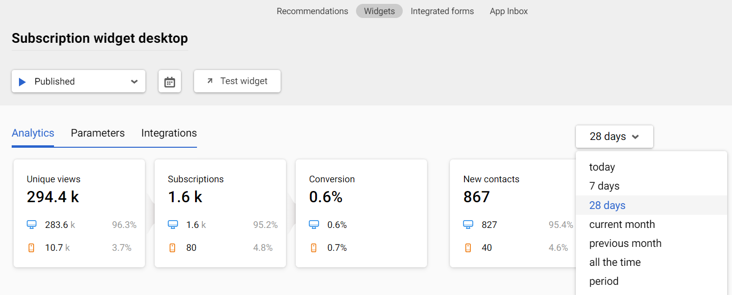 Analytics Parameters