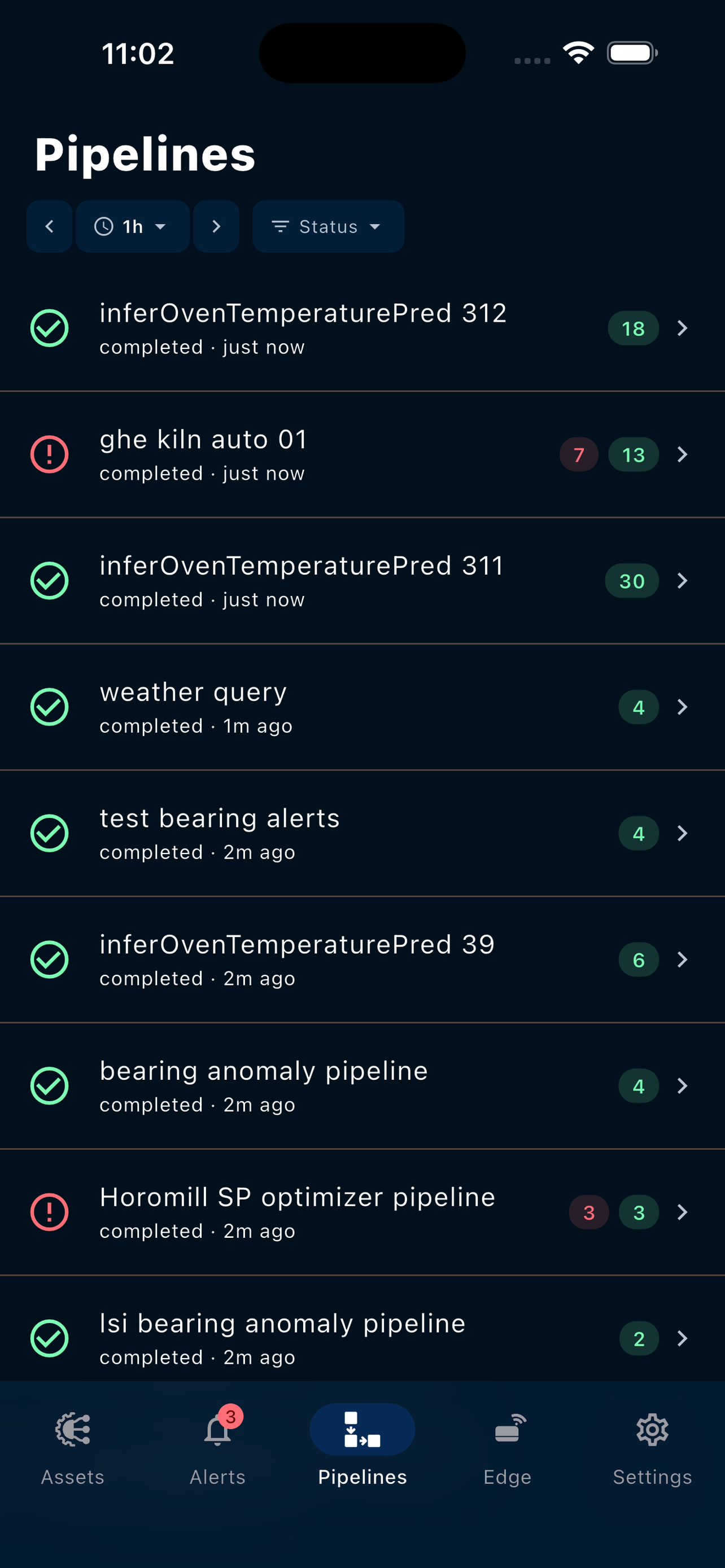 Pipelines