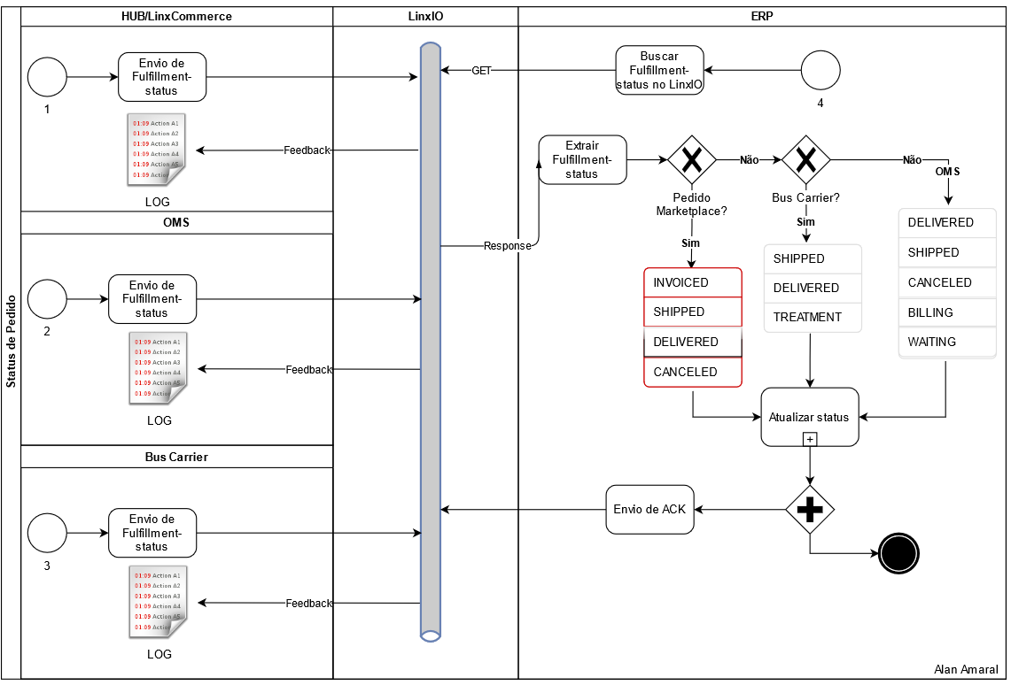 0c4152ae-1daa-5eac-1481-b40cdc3a5246.png