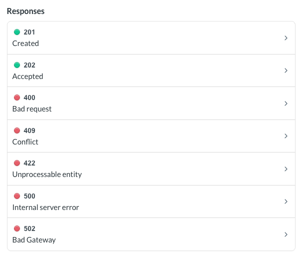 screenshot showing a typical responses section