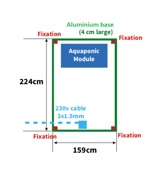 410a62c-city_implantation.png