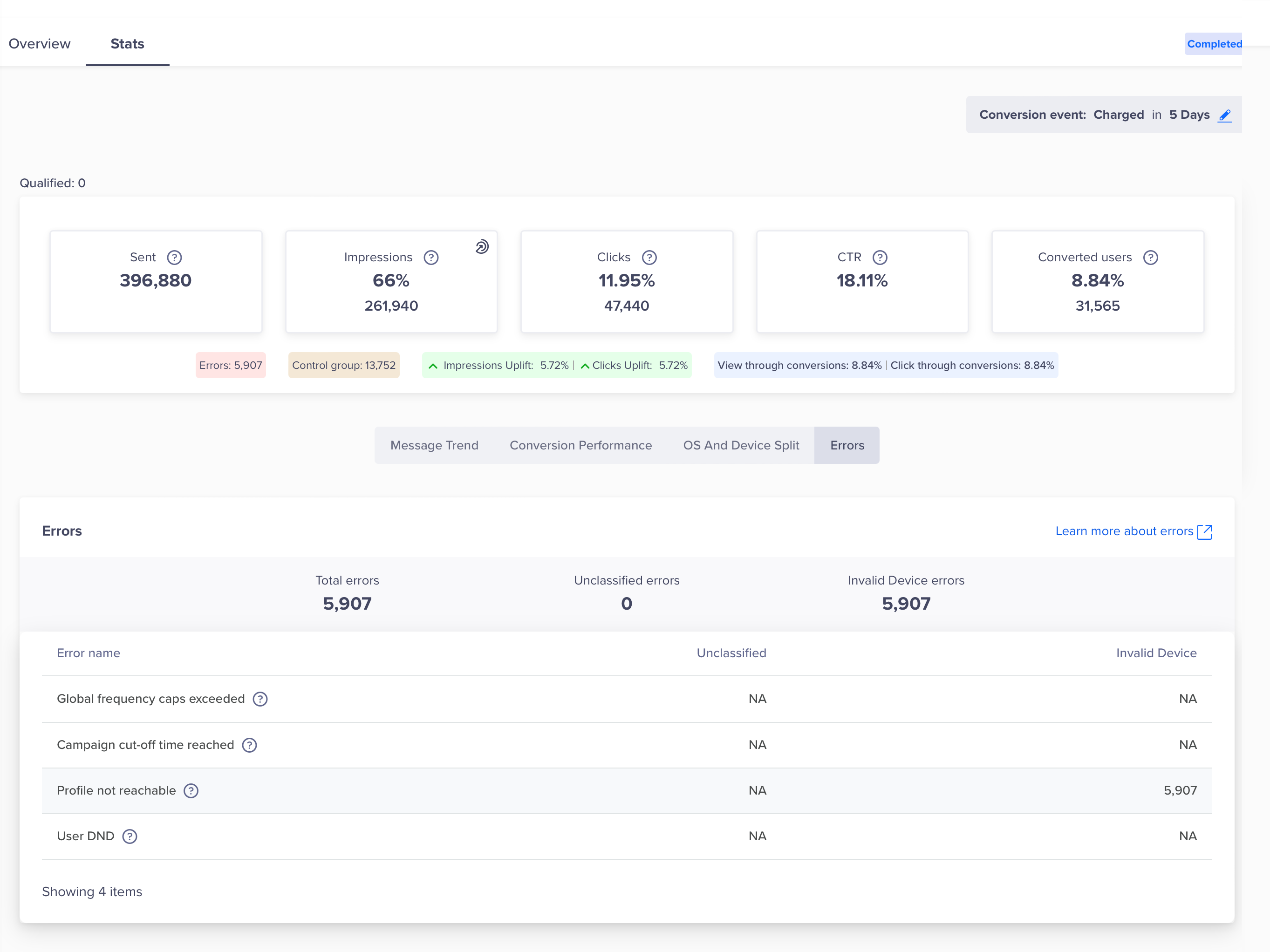 Push Stats and Errors 1606