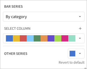 Color mark option with by category displaying for bar series and a drop down available to set the color scale for the series, and a separate section for other series and a dropdown to set the relevant colors.