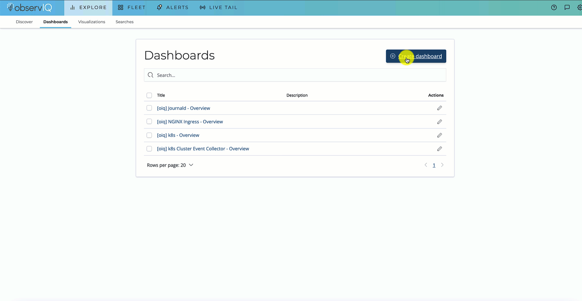 Custom dashboards.gif
