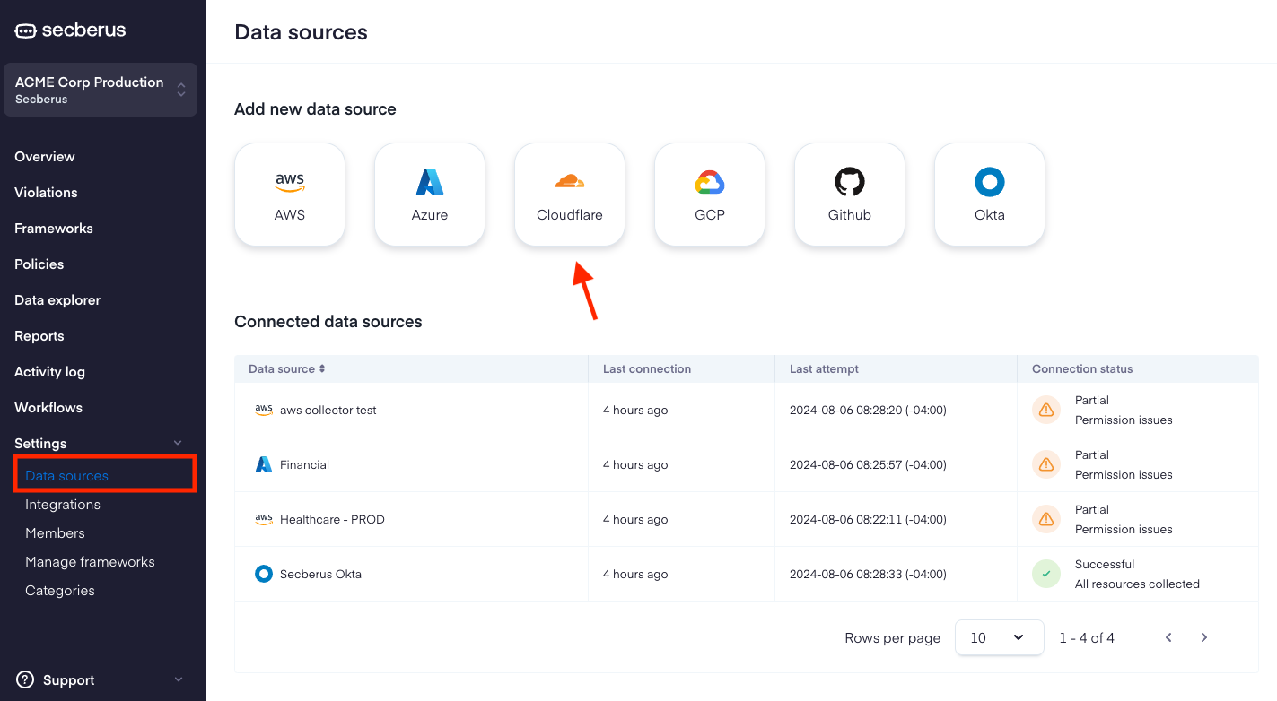 Add Cloudflare Data source