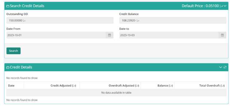 Credit Details Report