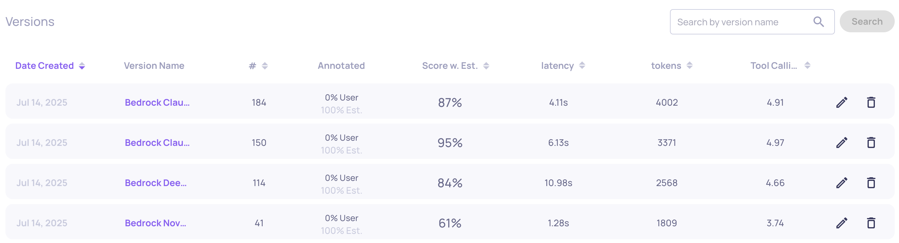 Average Latency and Tokens in the Version Comparison Screen