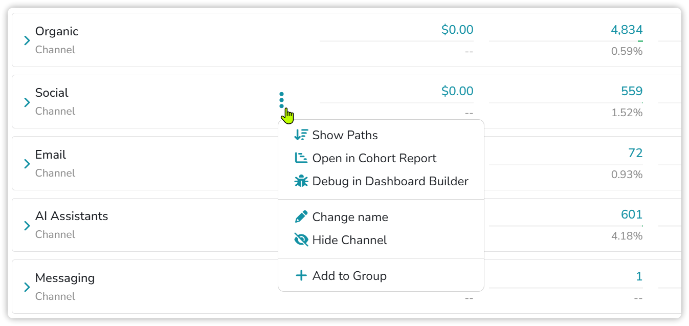 The three-dot menu on the Social channel: Show Paths, Open in Cohort Report, Debug in Dashboard Builder, Change name, Hide Channel, Add to Group