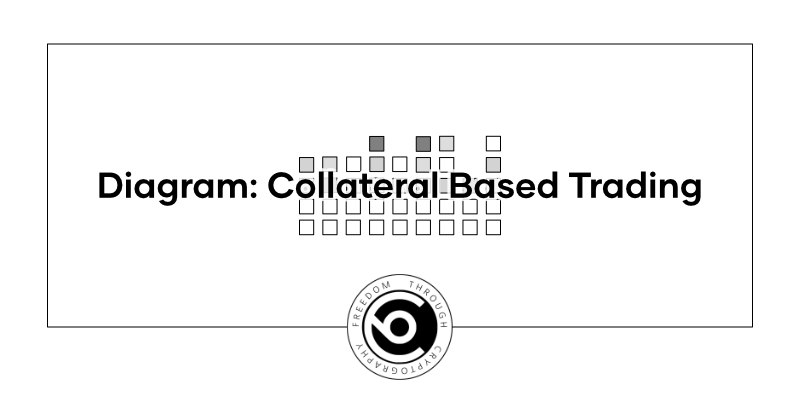 DiagramCollateralTrading.png