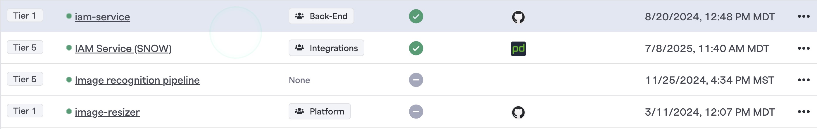 Service entries in the Catalog
