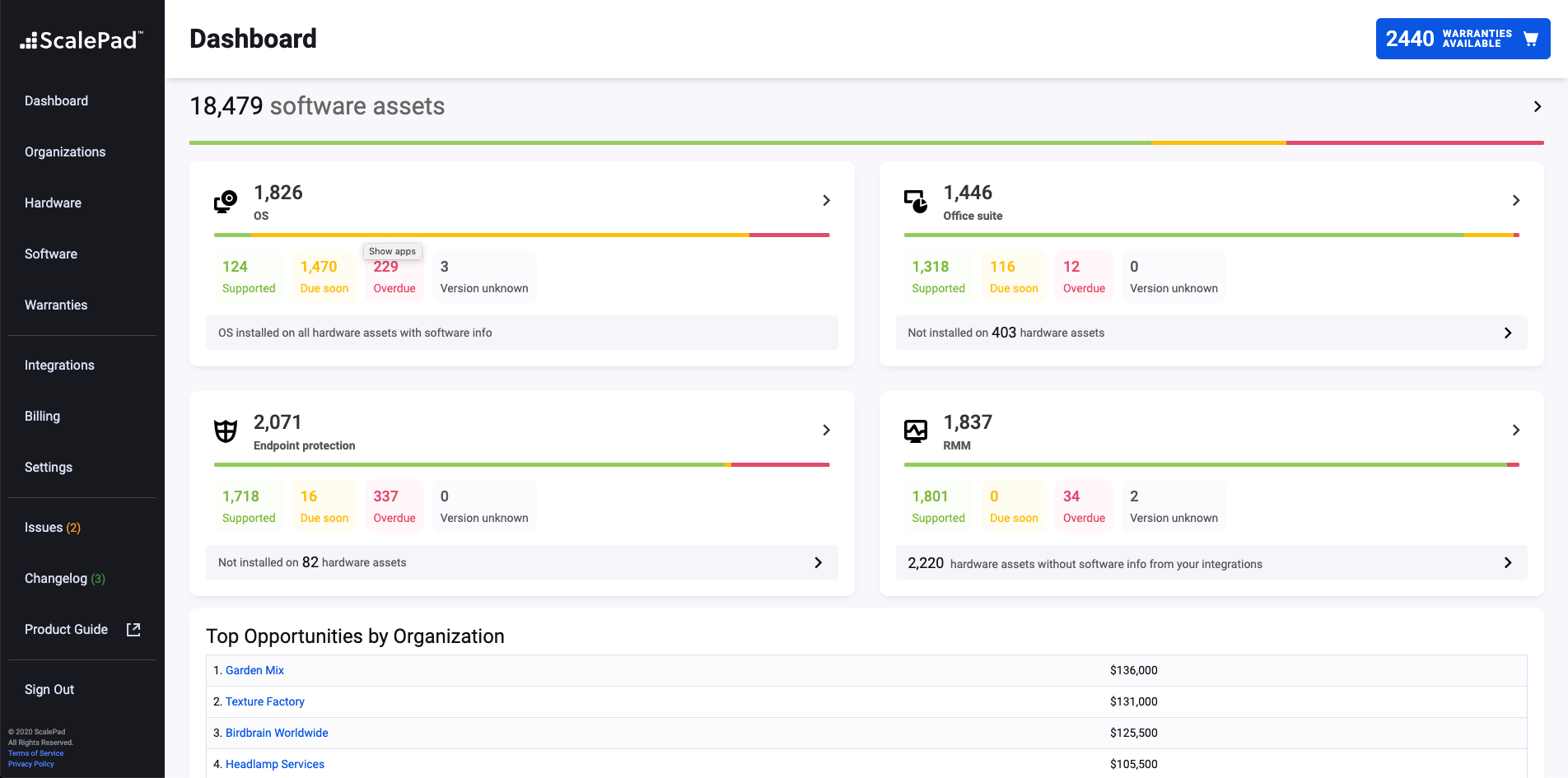 Dashboard2.png
