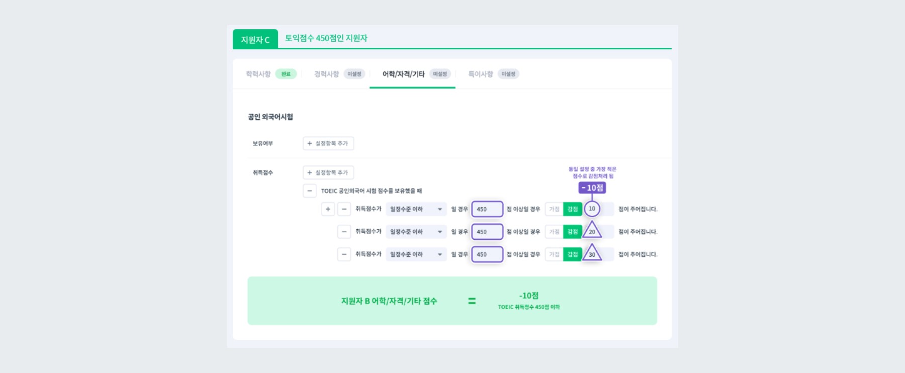 예시 - 감점 중복일 경우