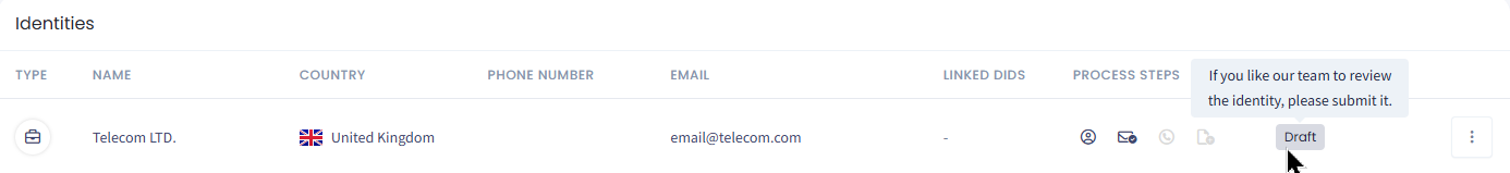 Screenshot of the identity with the Draft status