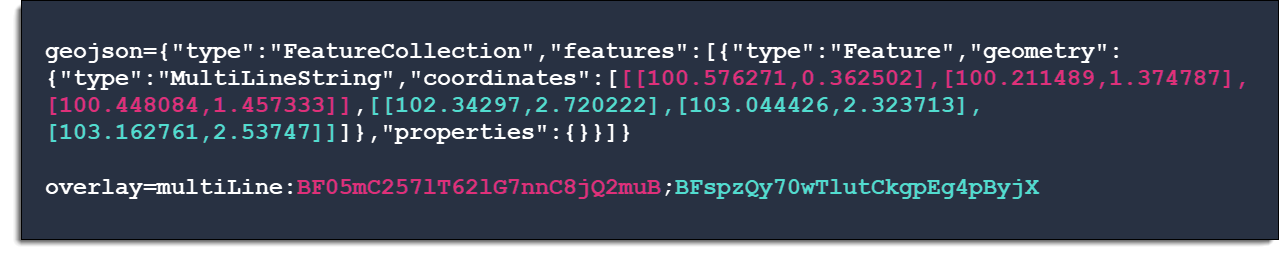 A comparison between uncompressed and compressed versions of the same MultiLineString geometry, with corresponding LineString representations highlighted