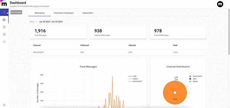 Multimedia Support Chatbot