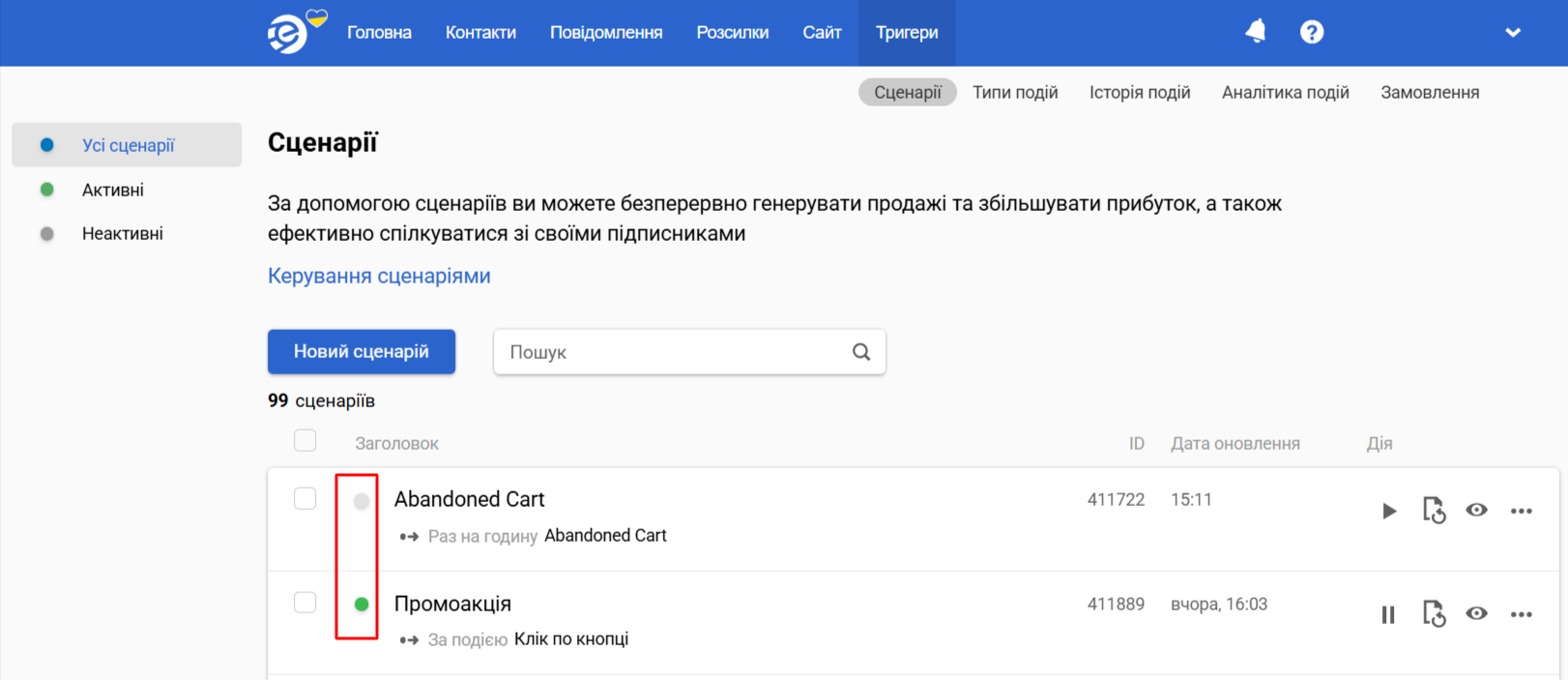Статус сценарію