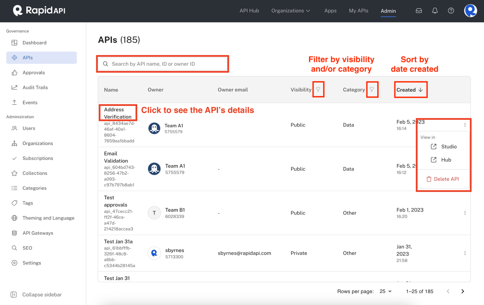 APIs tab in the Admin Panel