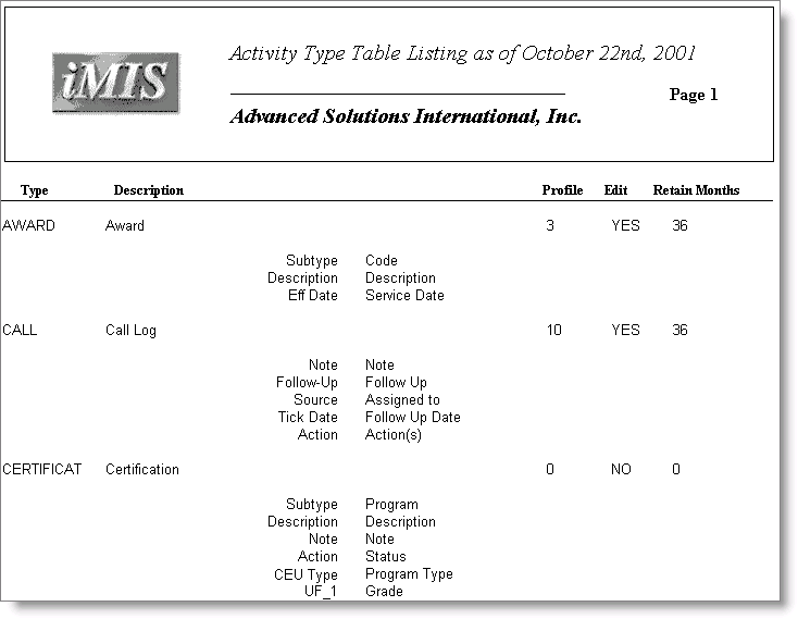 Desktop: Customers > Generate reports > Tables Desktop: Customers > Generate reports > Tables