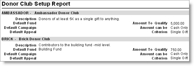 Donor Club Setup Report