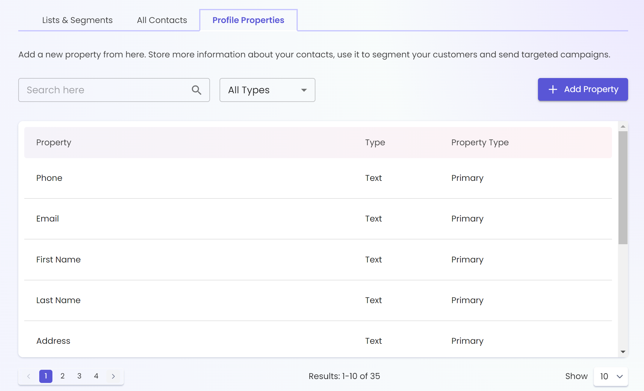 List of profile properties