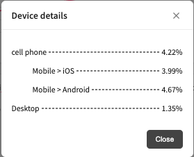 Device Details