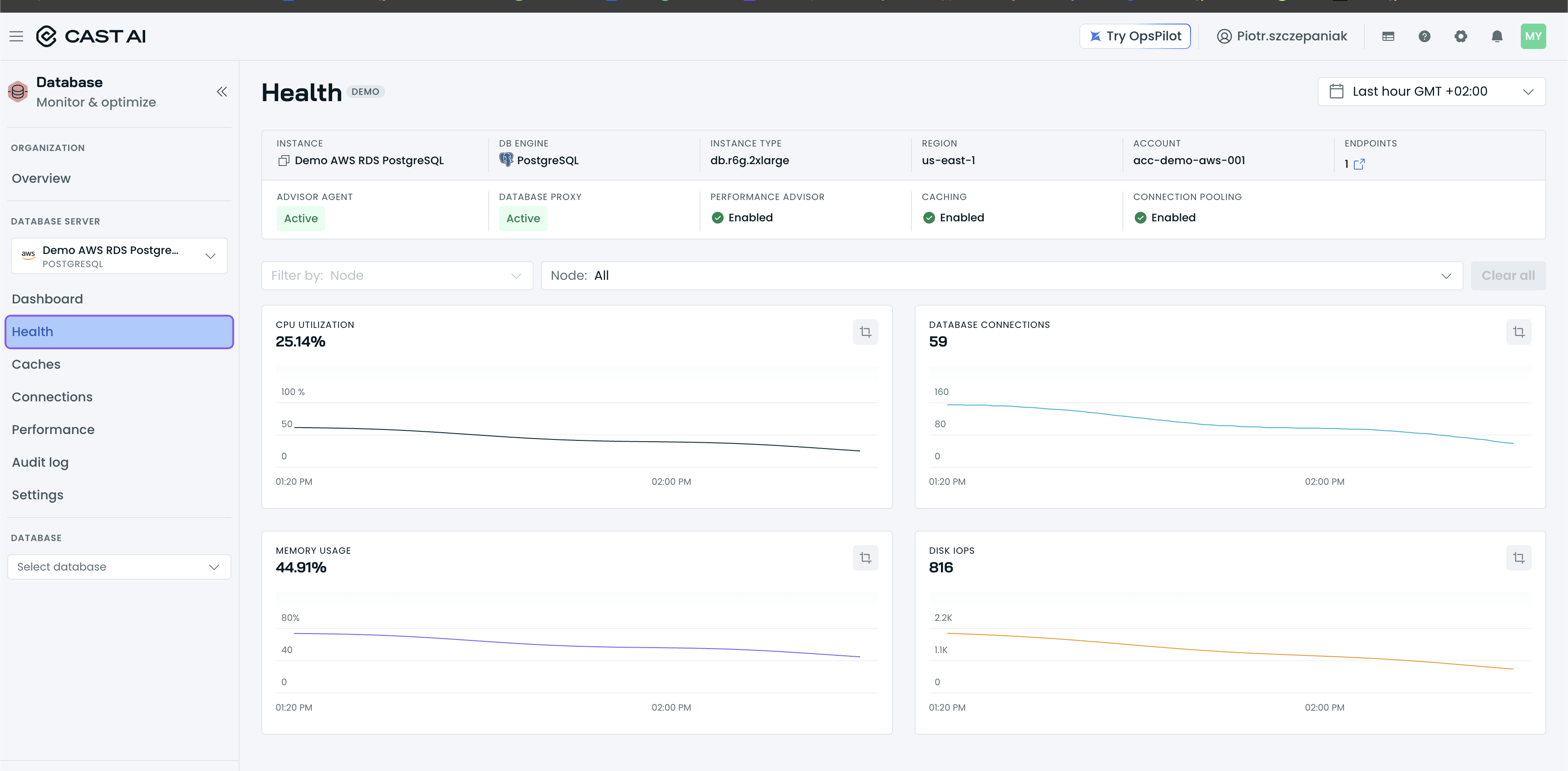 Instance Health tab for an AWS RDS instance with the CPU utilization, database connections, memory usage, and disk IOPS charts and the AWS header tiles