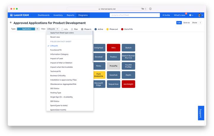 Next generation diagrams editor showing the view option for applying Fact Sheet colors.