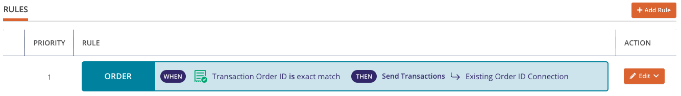 The Order routing rule is used to ensure transactions with a common `Order` value are consistently routed to the same connection