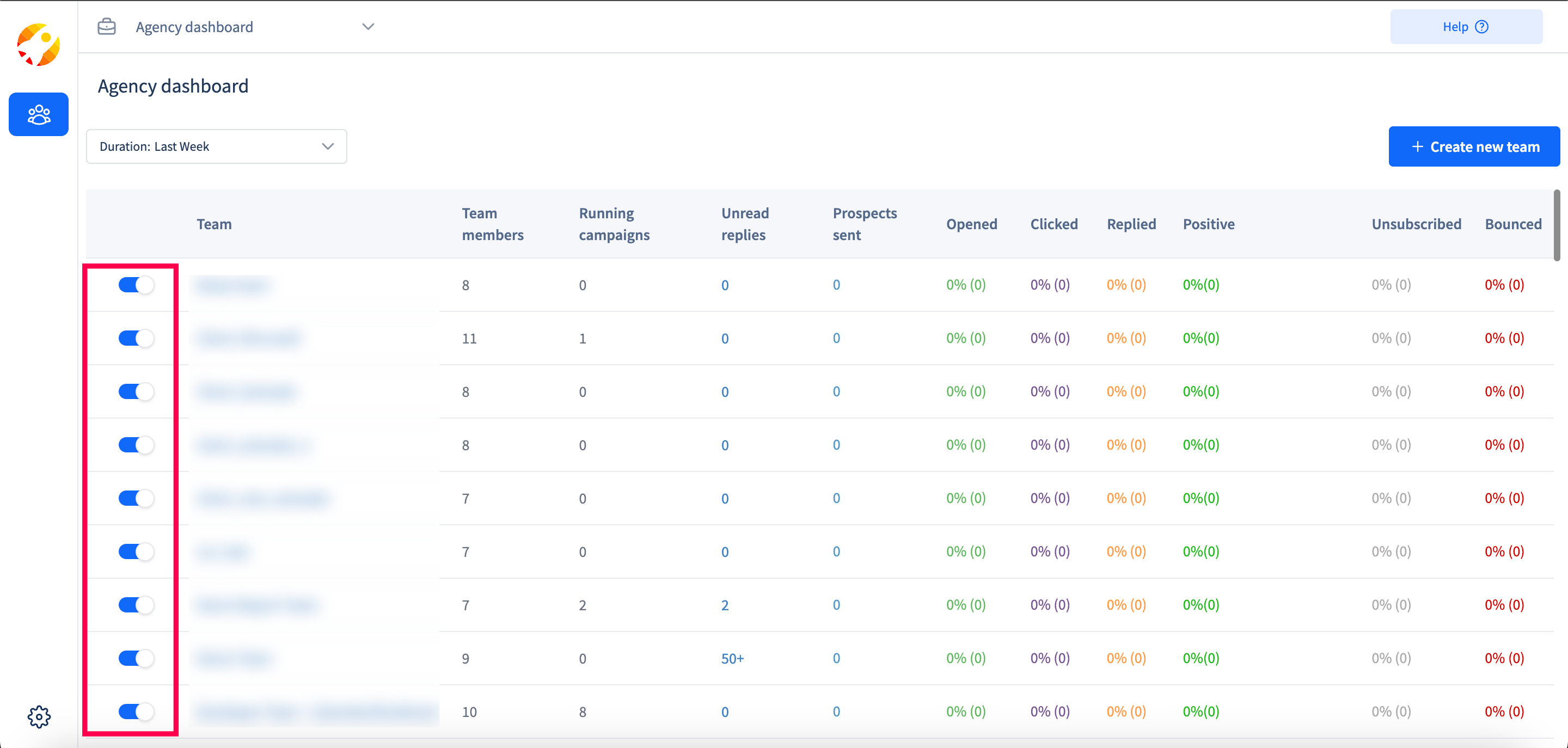 enable/disable teams using SmartReach