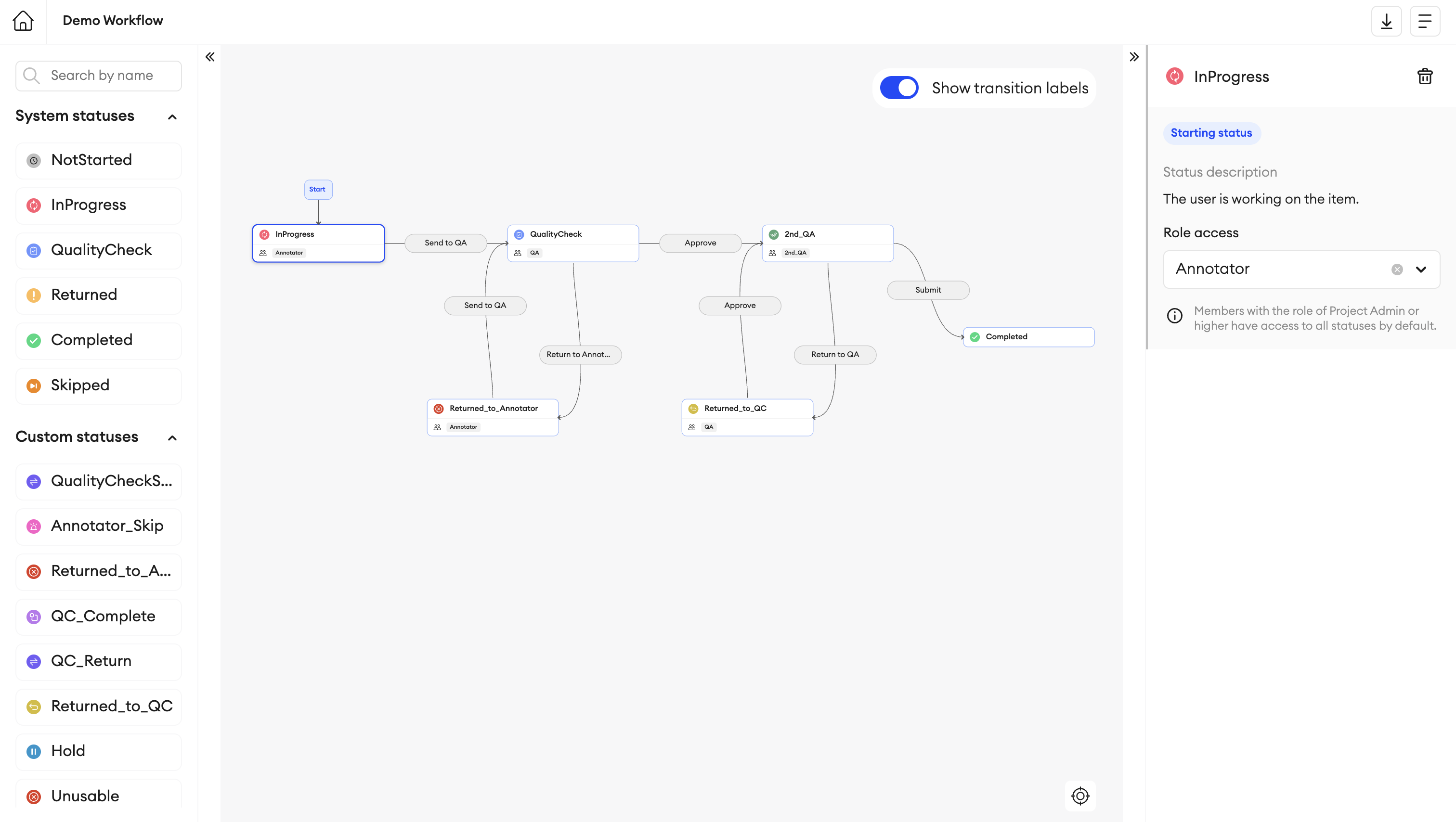 workflows overview