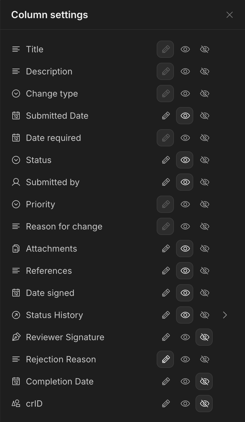 Permissions