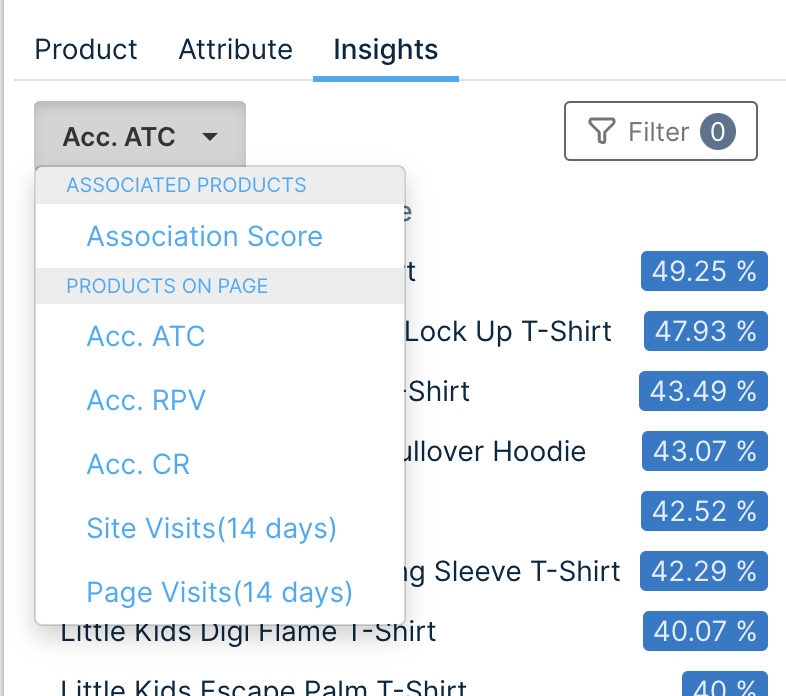 View selected product card metrics under the Insights tab