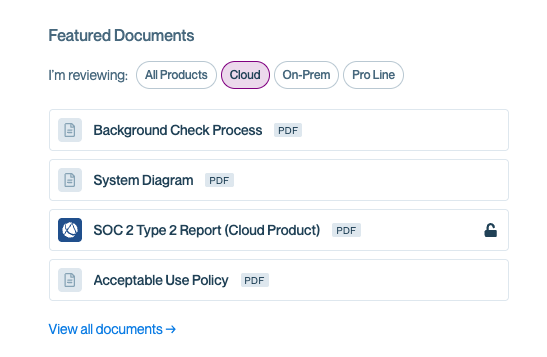 Trust Center Featured Documents section. Shows a filter bar with All Products, Cloud, On-Prem, and Pro Line tabs with "Cloud" selected. Below is a list of downloadable PDFs including Background Check Process, System Diagram, SOC 2 Report, and Acceptable Use Policy.