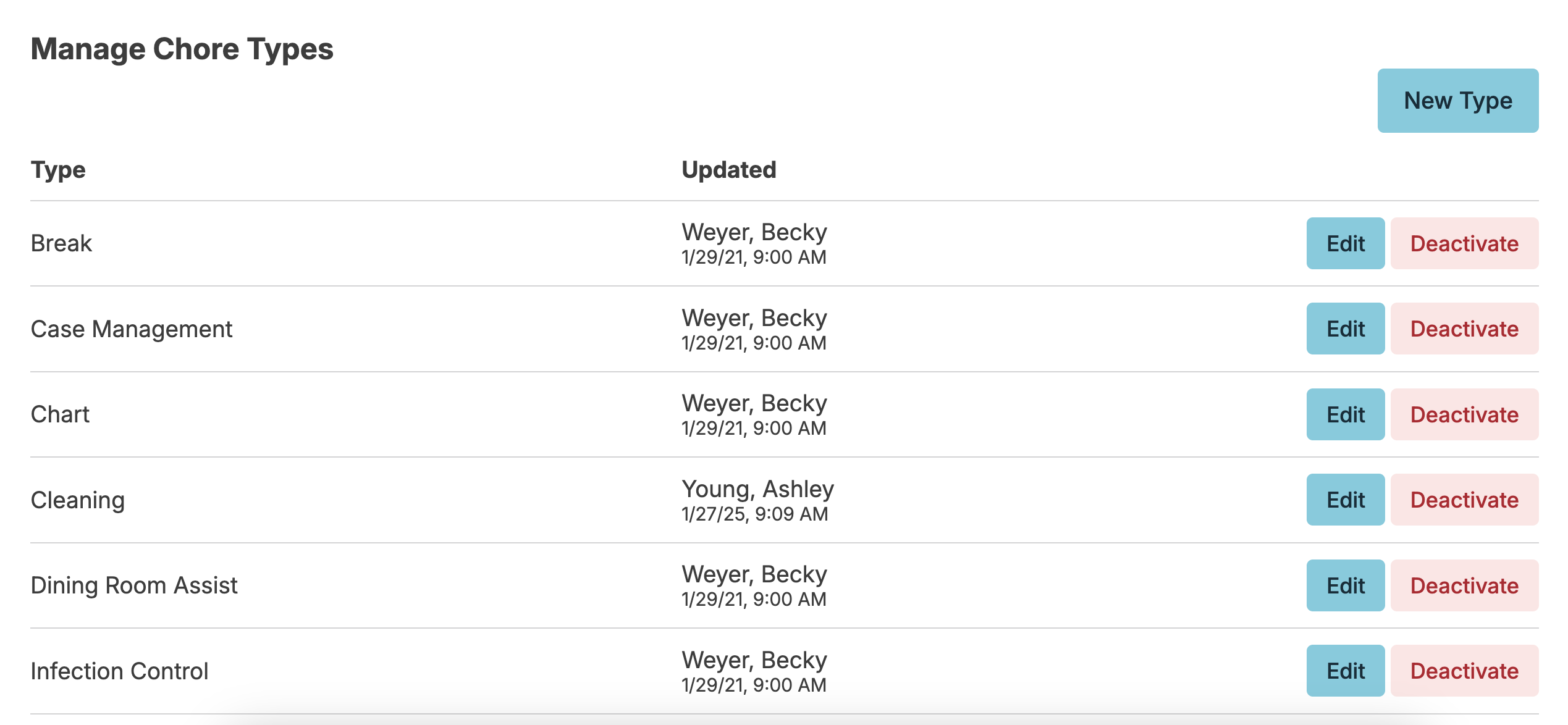 **Manage Chore Types**