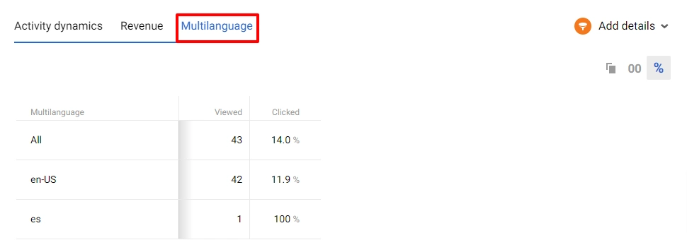 Widget language version statistics