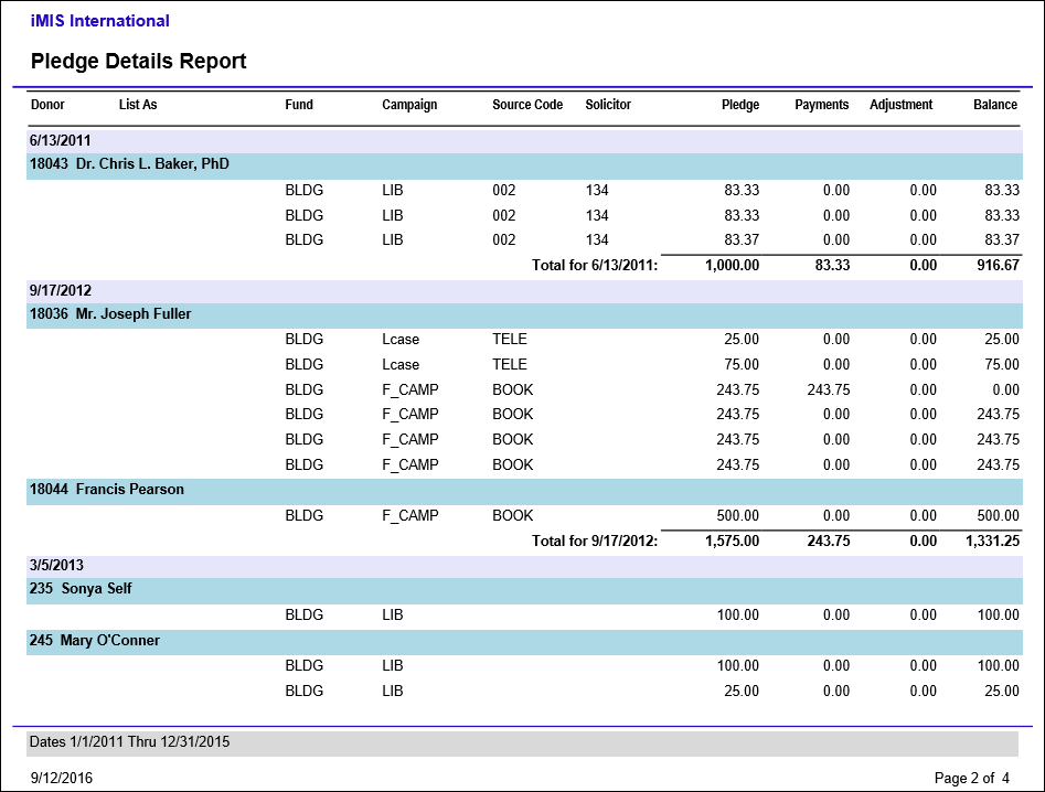 Viewing the Pledge Details report example