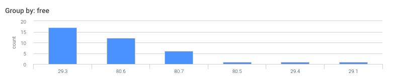 Screen Shot 2019-12-03 at 10.30.32 AM.png