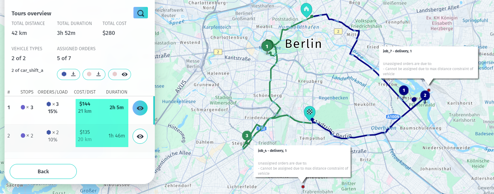 A solution for a problem with limits that represent EV range on a single charge