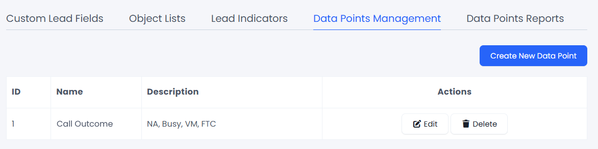Screenshot of the Data Points Management tab
