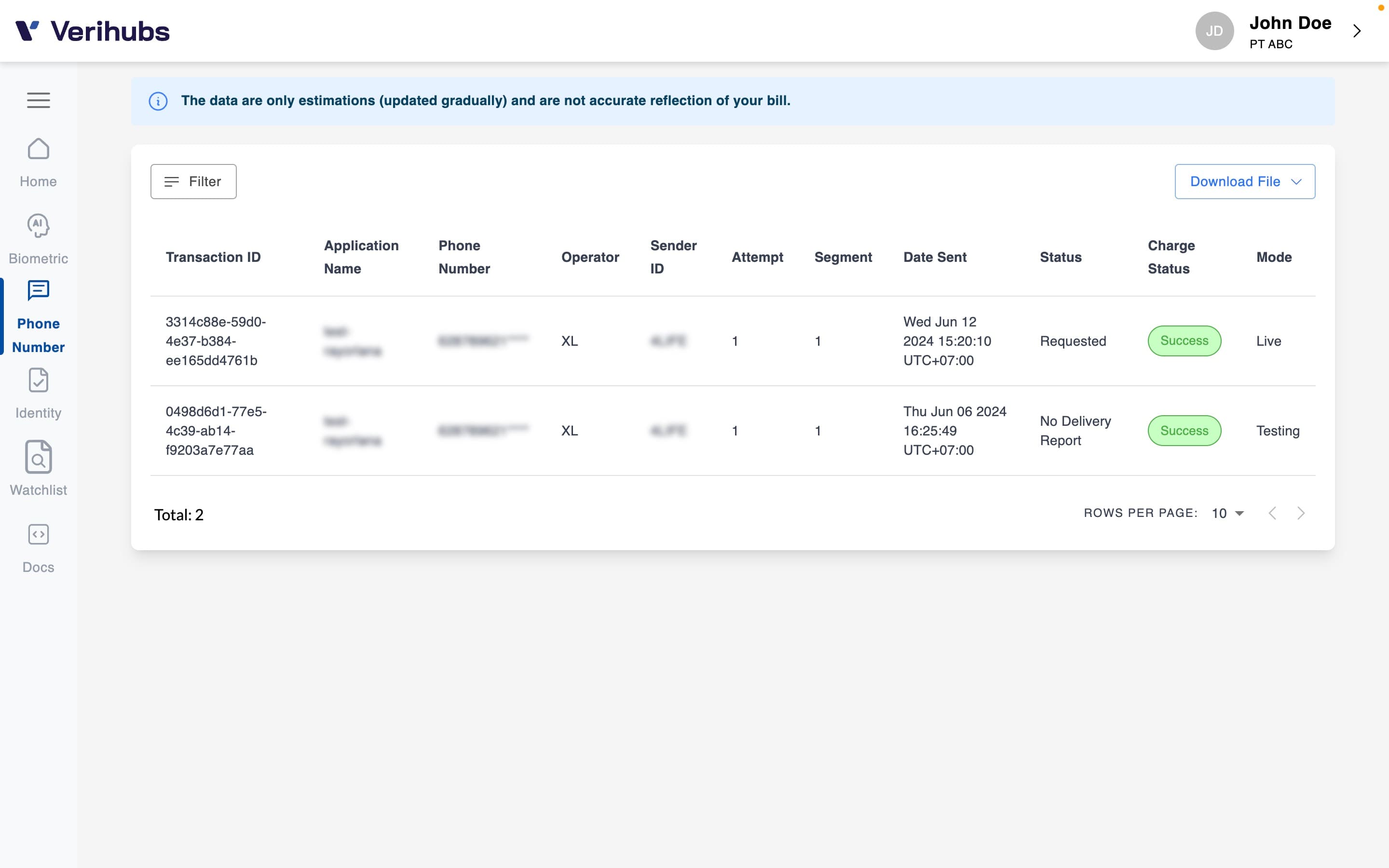 Verihubs Dashboard - SMS OTP - Transaction Logs