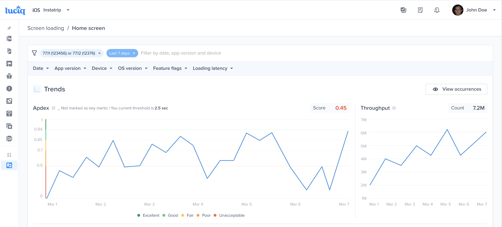You can also change it from the corresponding details page.