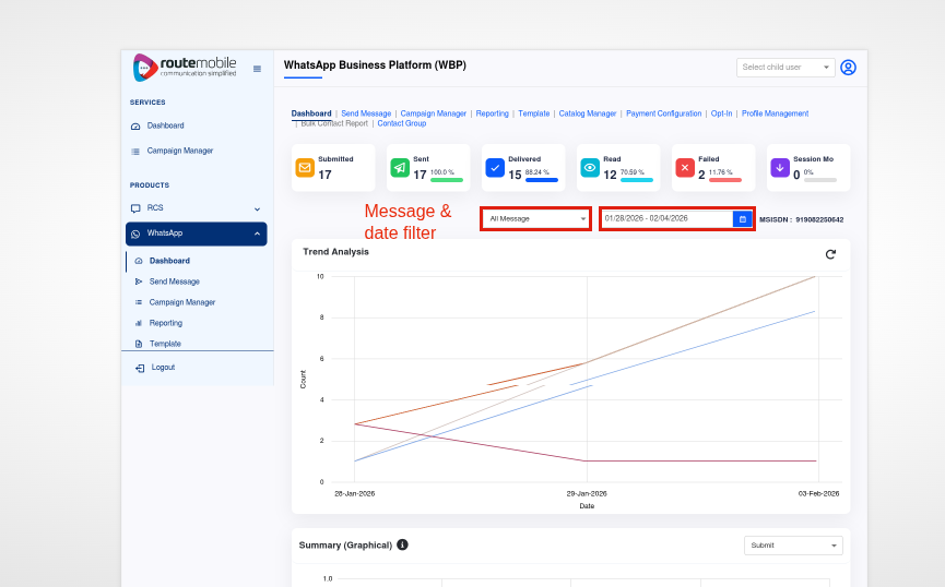 WhatsApp Dashboard showing message type and date range filters