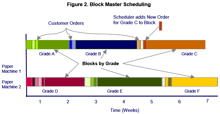 figure 2.png 722