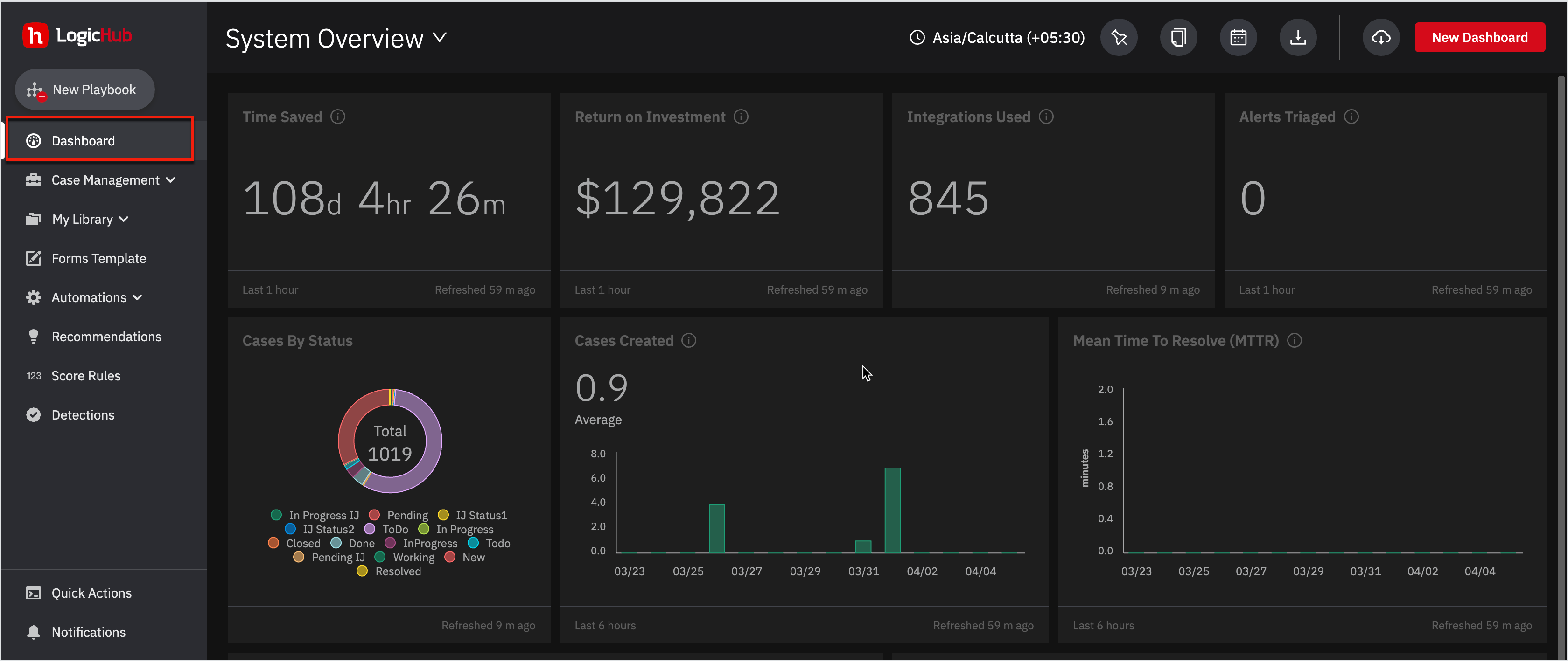 Dashboard.png