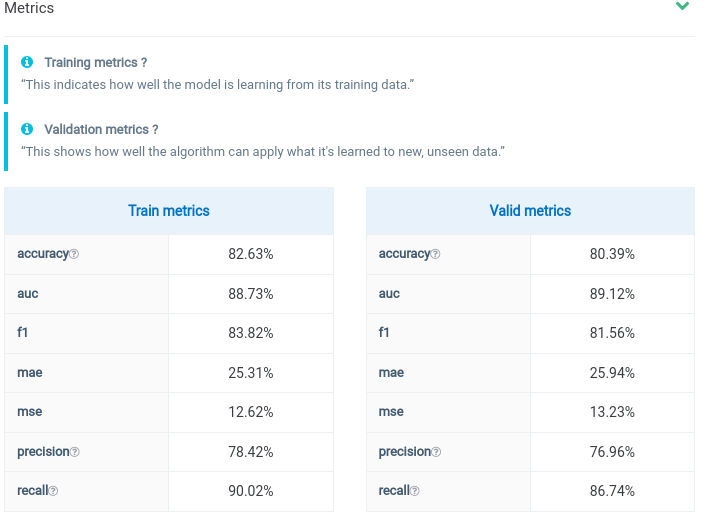 New Scoring Algorithm