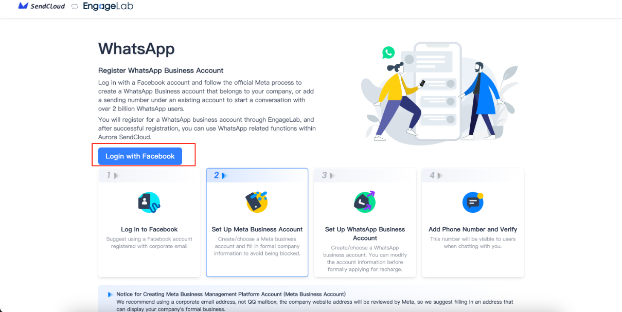 Facebook Login Interface