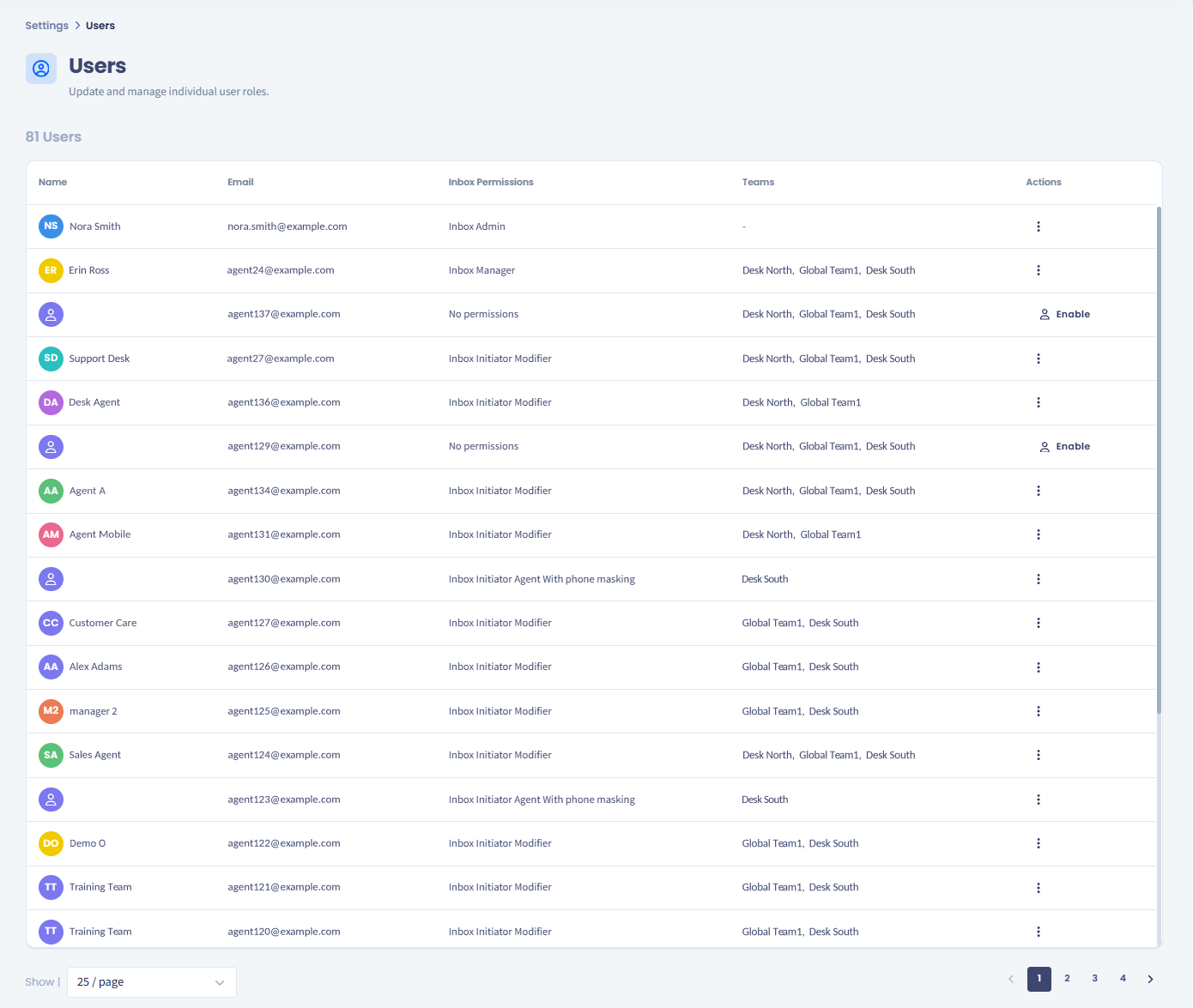 Screenshot of the Inbox > Settings > User Management tab