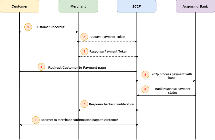 Untitled Diagram (2).png