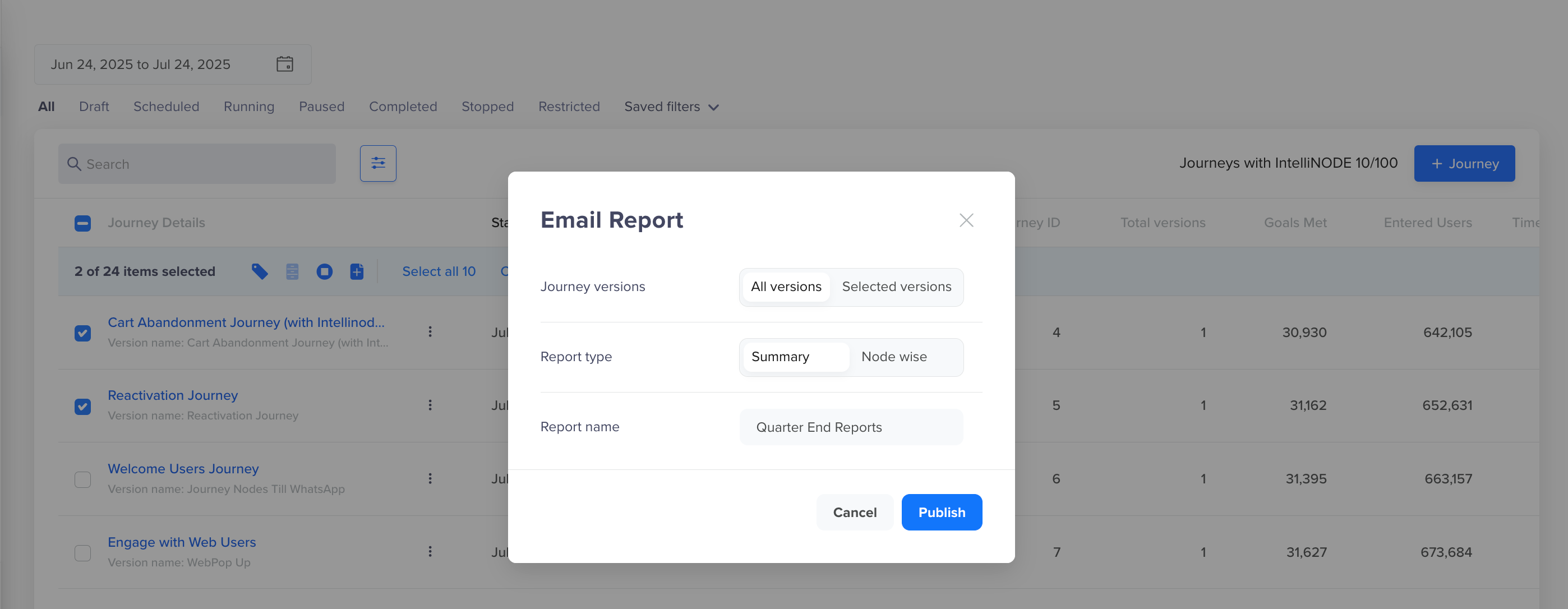 Email Journey Reports