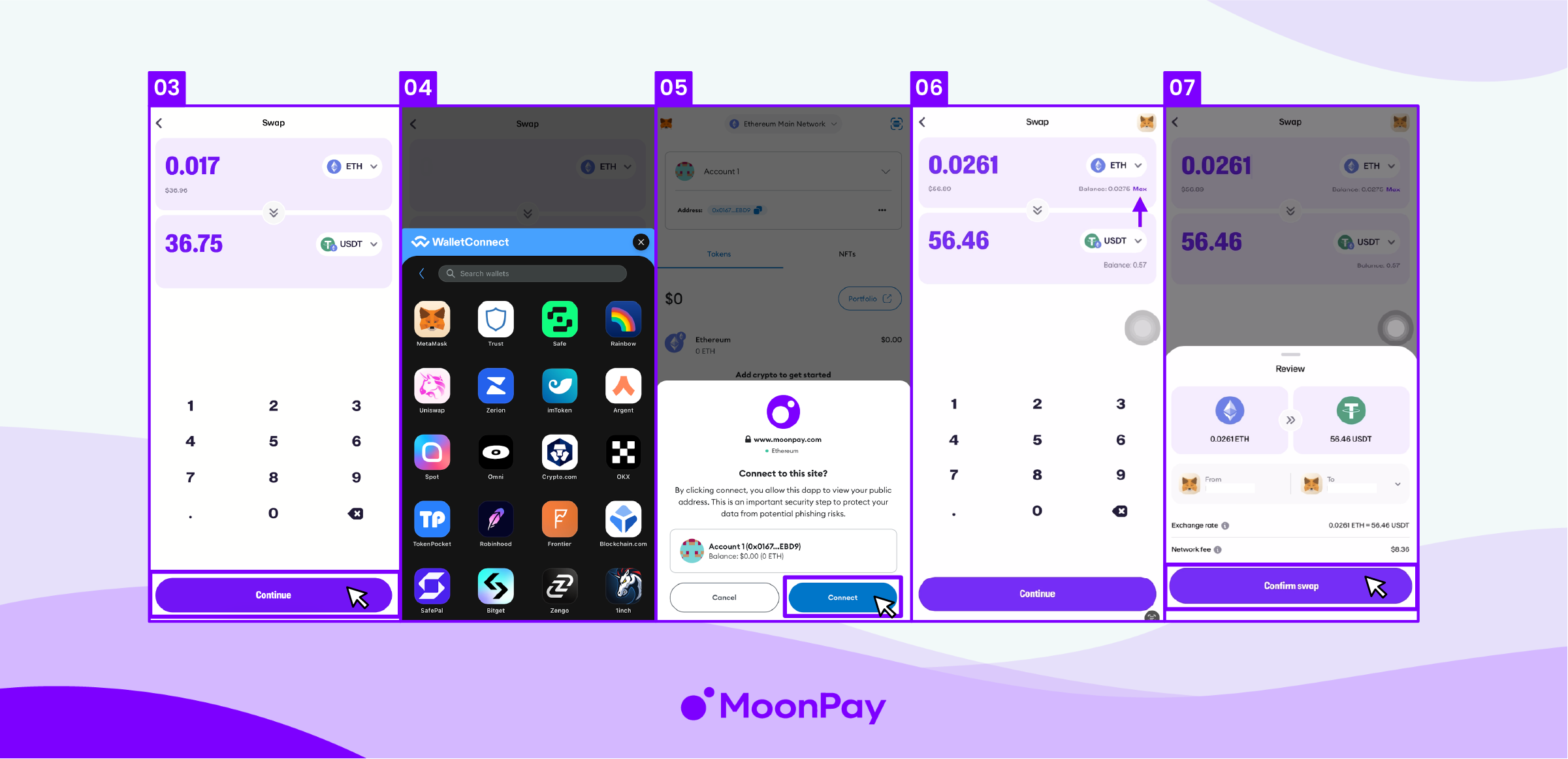 Steps 3-7 button in the MoonPay app on how to swap.